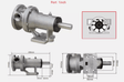 Soxa Marine 1" Flexible Impeller Stainless steel General Multi - Purpose Pump - SOXA Marine