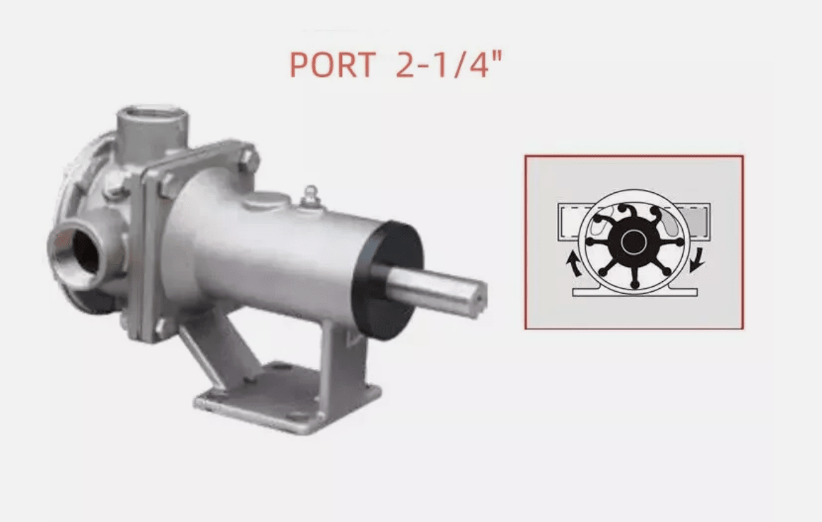 Soxa Marine 2 - 1/4" Flexible Impeller Stainless steel General Multi - Purpose Pump - SOXA Marine