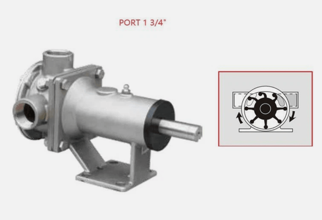 Soxa Marine 2" Flexible Impeller Stainless steel General Multi - Purpose Pump - SOXA Marine